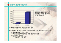 [사회현상] 독신주의-3