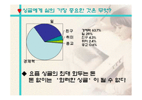 [사회현상] 독신주의-5