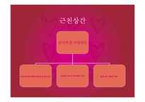 [문화권력과 성] 시대별관점에서 바라본 근친상간-10