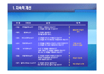 [중소기업] 총체적 품질경영-6