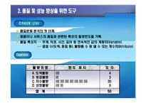 [중소기업] 총체적 품질경영-17