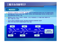 [중소기업] 총체적 품질경영-20