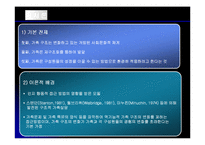 [사회복지] 구조적 가족치료-3