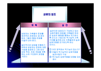 [사회복지] 구조적 가족치료-14