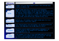 [사회복지] 구조적 가족치료-16