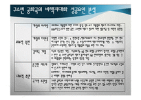 [국제안보] 국제평화와 분쟁관리의 전략 예방외교-13