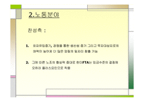 [발표와토의] 한미 FTA 찬반 대 토론회-11