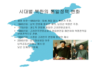 [북한 정치와 사회] 북한과 남한의 통일정책-3