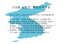 [북한 정치와 사회] 북한과 남한의 통일정책-4