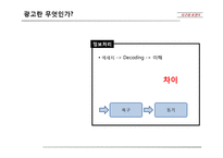 [사고와표현] 흥미로운광고 그러나 실패한광고의 사례와 분석-8