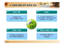 [남북관계] 한반도 통일의쟁점-11