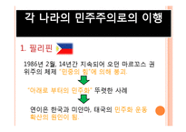 [국가현상] 이행사회 민주화와 재권위주의화-8