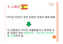 [국가현상] 이행사회 민주화와 재권위주의화-11
