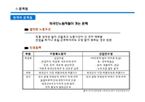 [한국근현대사] 다문화연구(도전받는 단일민족)-7