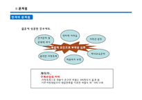 [한국근현대사] 다문화연구(도전받는 단일민족)-12