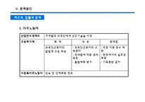 [한국근현대사] 다문화연구(도전받는 단일민족)-14
