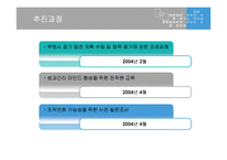 [지방행정] 부천시 BSC 사례중심 발표문-5