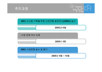 [지방행정] 부천시 BSC 사례중심 발표문-7