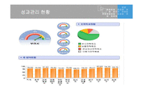 [지방행정] 부천시 BSC 사례중심 발표문-12