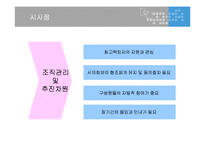 [지방행정] 부천시 BSC 사례중심 발표문-18