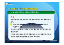 [인간과커뮤니케이션] 해외진출기업의 현지인사관리-3