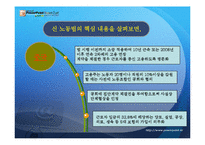 [인간과커뮤니케이션] 해외진출기업의 현지인사관리-4