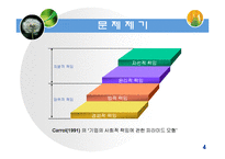 [사회조직론] 기업의 사회적 책임(정부와기업관계)-4