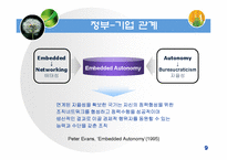 [사회조직론] 기업의 사회적 책임(정부와기업관계)-9