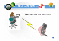 [사회조직론] 기업의 사회적 책임(정부와기업관계)-16