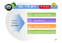[사회조직론] 기업의 사회적 책임(정부와기업관계)-17