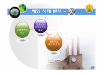 [사회조직론] 기업의 사회적 책임(정부와기업관계)-20
