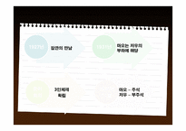 [중국정치] 영원한 2인자 \`저우언라이\`-11