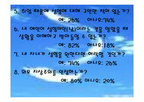 [인권과평화] 다각적측면에서의 외모지상주의-14