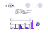 [인간심리의이해] 출생순위와 인간의 성격형성간의 상관관계-4