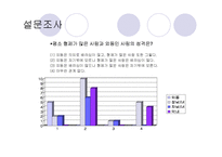 [인간심리의이해] 출생순위와 인간의 성격형성간의 상관관계-5