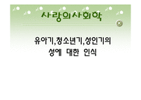 [사랑의사회학] 유아기 청소년기 성인기의 성에대한 인식-1