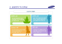 [취업준비와 사회진출] 삼성 TN 채용프로세스 조사-9