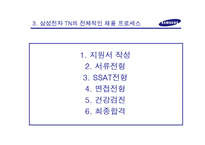 [취업준비와 사회진출] 삼성 TN 채용프로세스 조사-10