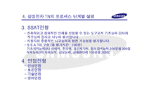 [취업준비와 사회진출] 삼성 TN 채용프로세스 조사-12