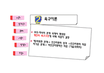 [생활지도] 진로지도에 관한연구-4