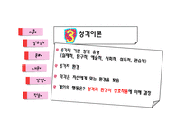 [생활지도] 진로지도에 관한연구-5