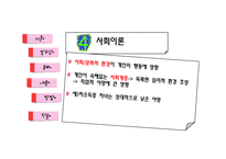 [생활지도] 진로지도에 관한연구-6