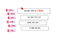 [생활지도] 진로지도에 관한연구-15