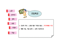[생활지도] 진로지도에 관한연구-16
