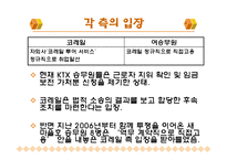 [여성학] 이중차별받는 비정규직 여성-19