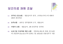 [보건행정] 오스트리아 의료제도-14