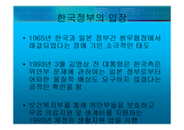 [국제법] 종군위안부 문제의 책임과 한계-17