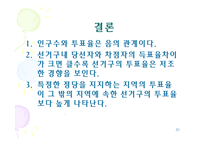 [비교정치론]선거구 특성과 투표율의 상관관계-20