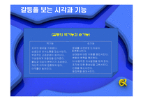 [인간관계] 인간관계와 갈등의 관리-4