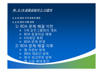 [국제협상론] 북핵6자회담 협상과정-12
